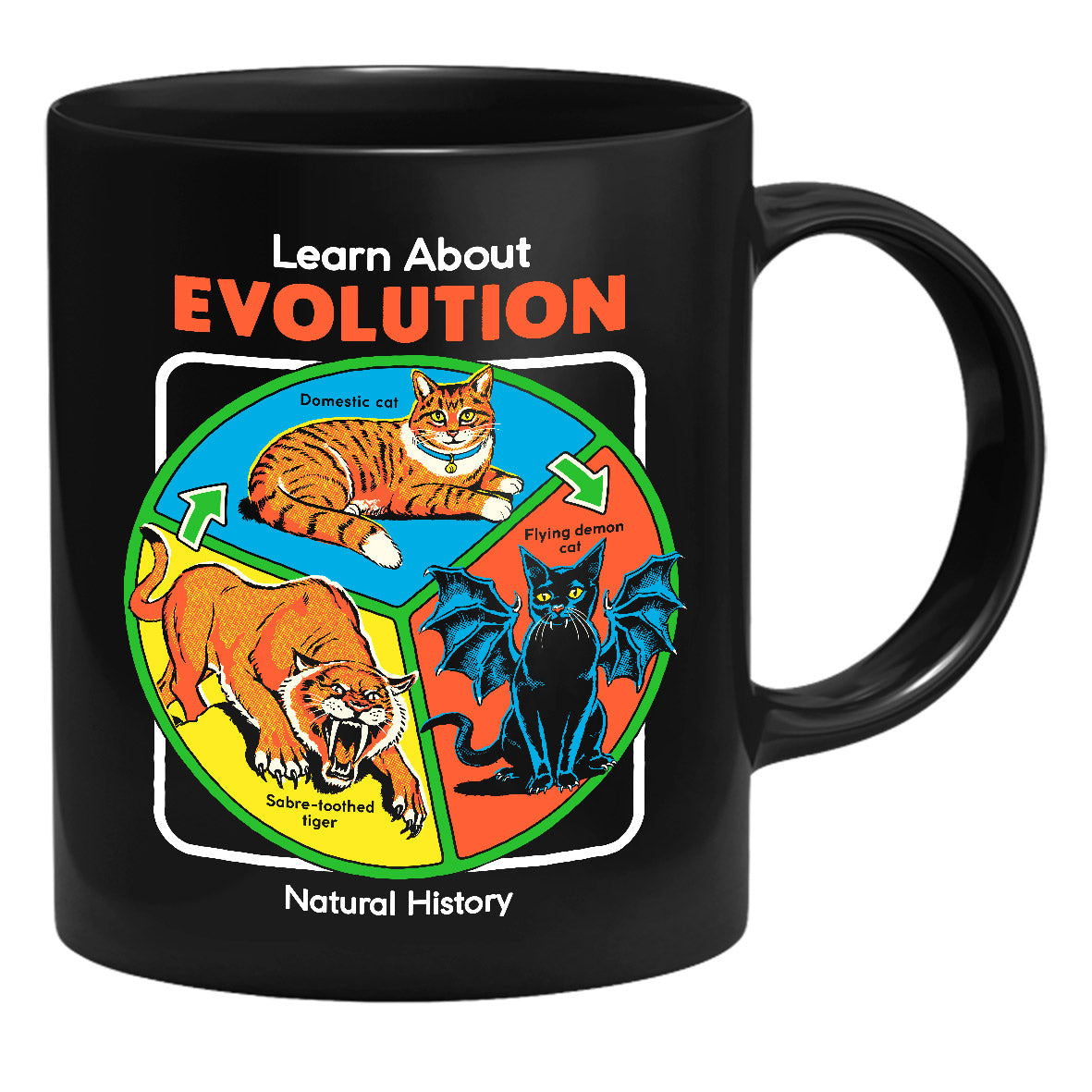 Steven Rhodes - Learn about Evolution - Tasse