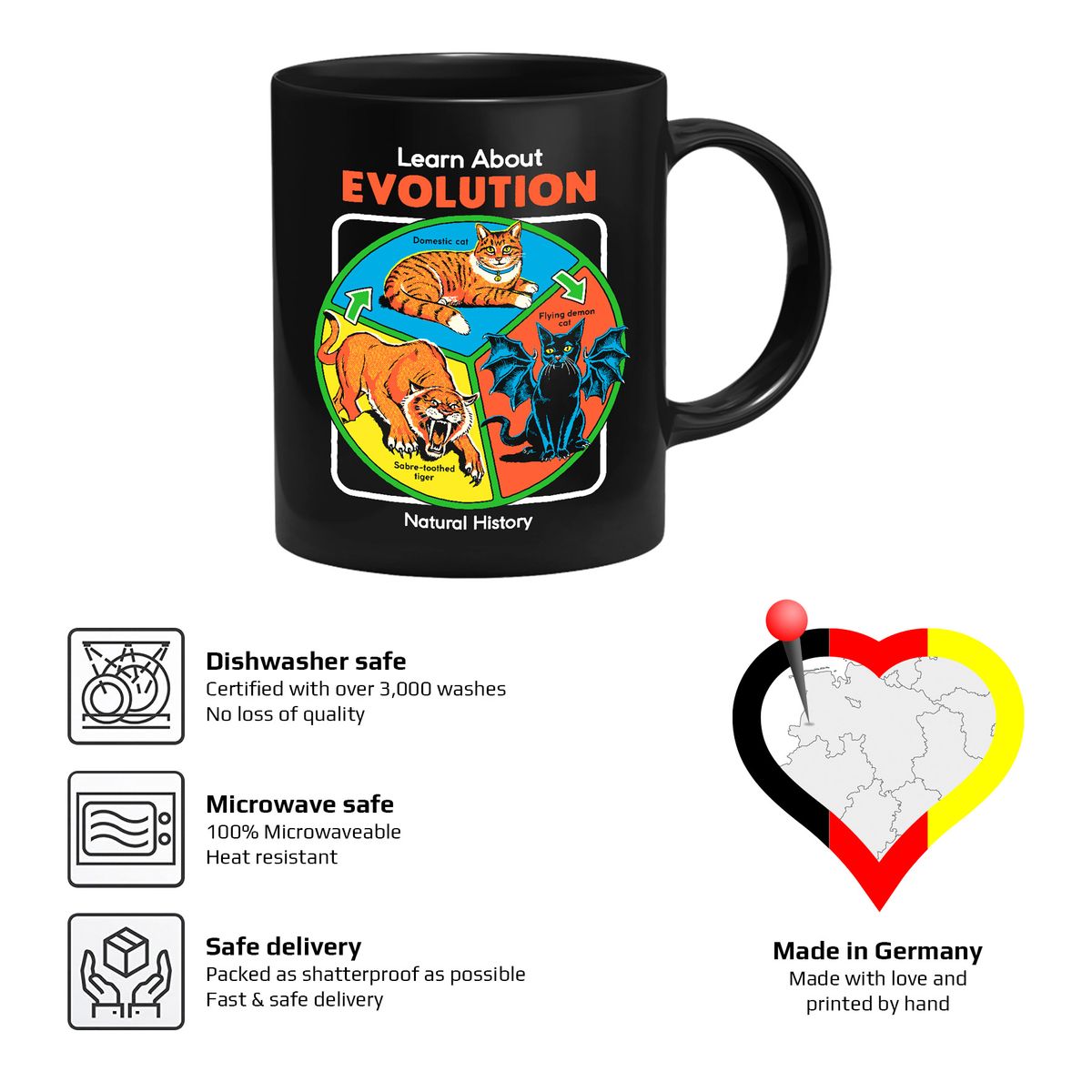 Steven Rhodes - Learn about Evolution - Tasse