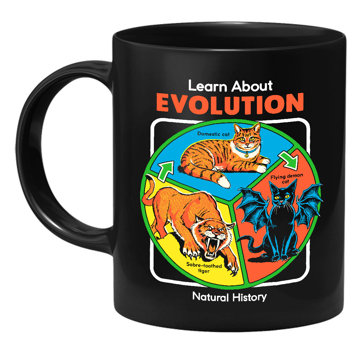 Steven Rhodes - Learn about Evolution - Tasse